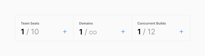 Vercel
				charts ui component