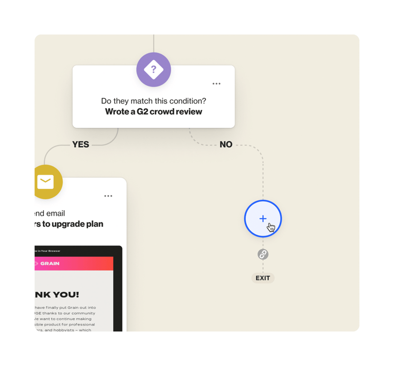 Ortto
				illustration ui component