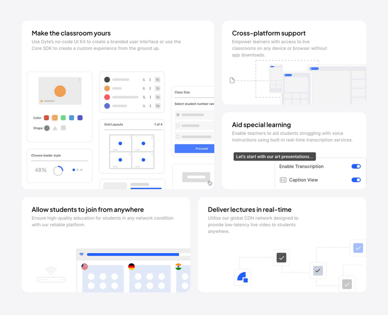 Dyte
				bento box ui component