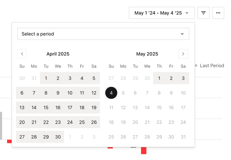 Midday
				datepicker ui component