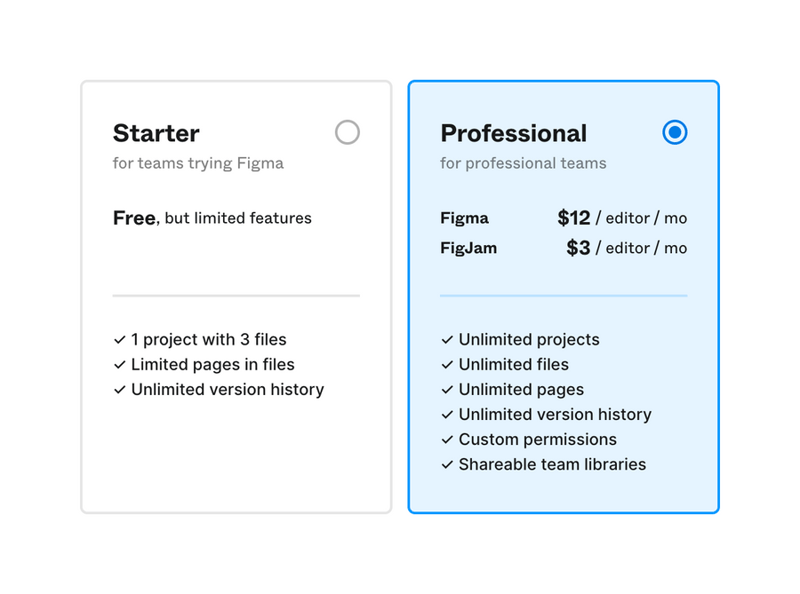 Figma
				checkbox & radio ui component