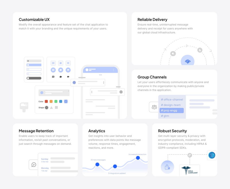 Dyte
				bento box ui component