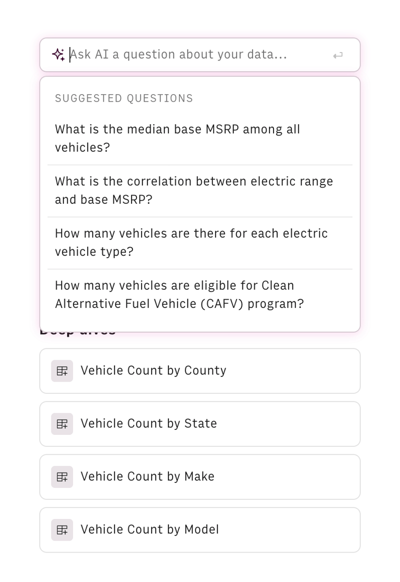 Rows
				artificial intelligence ui component