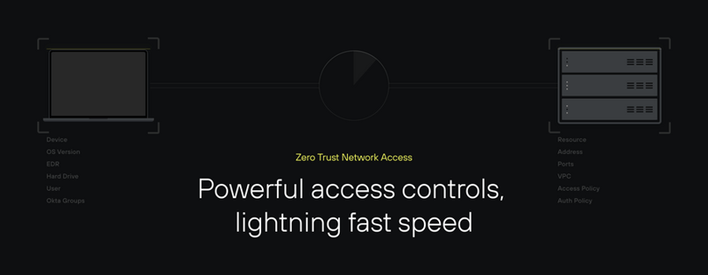 Twingate
				illustration ui component