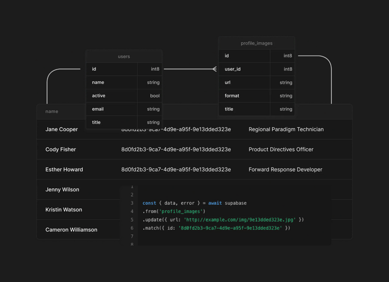 Supabase
				illustration ui component