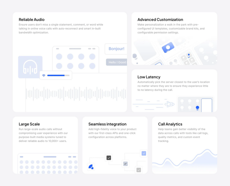 Dyte
				bento box ui component
