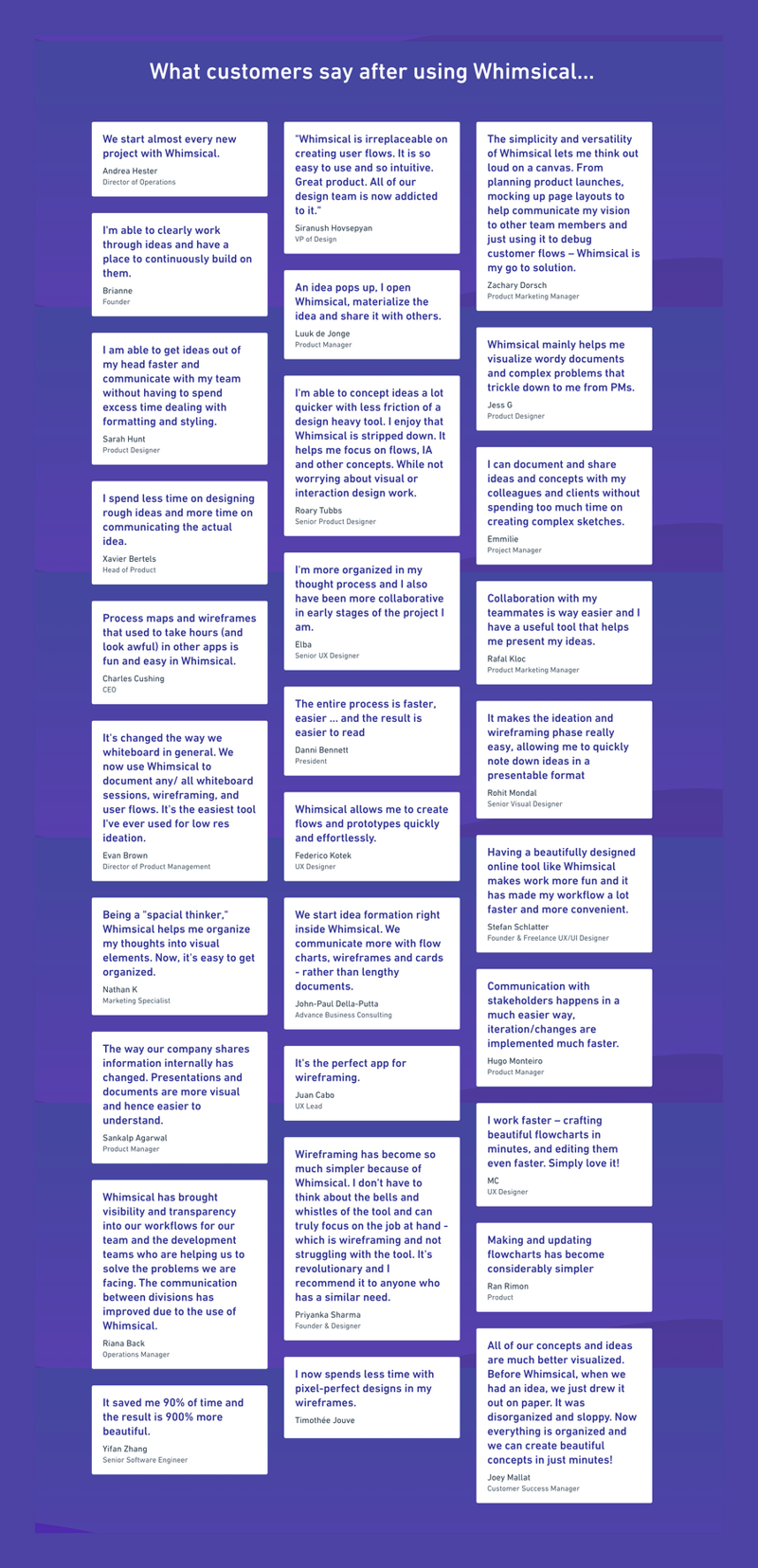 Whimsical
				testimonial ui component