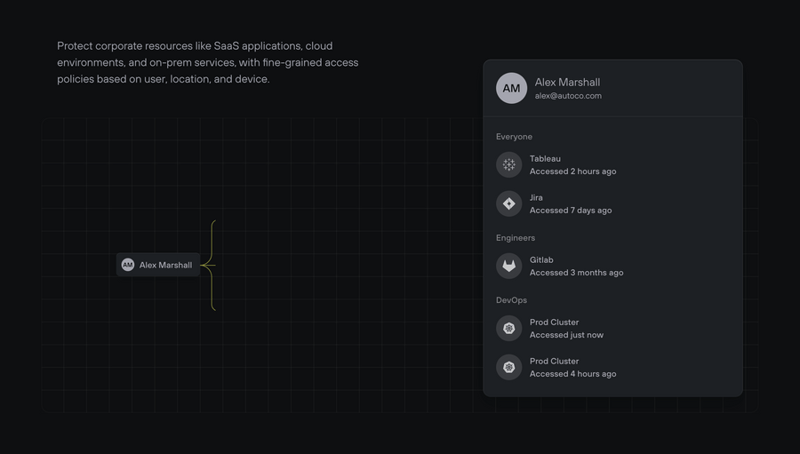 Twingate
				illustration ui component