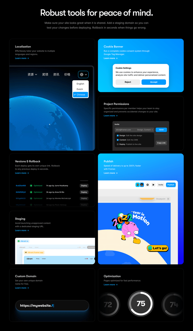 Framer
				bento box ui component