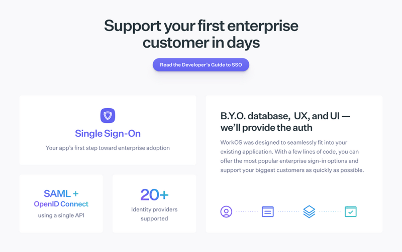WorkOs
				bento box ui component