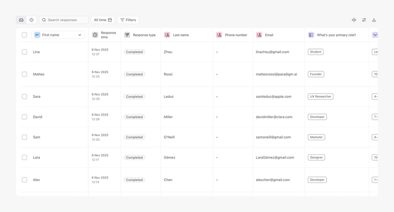 Typeform
				table ui component