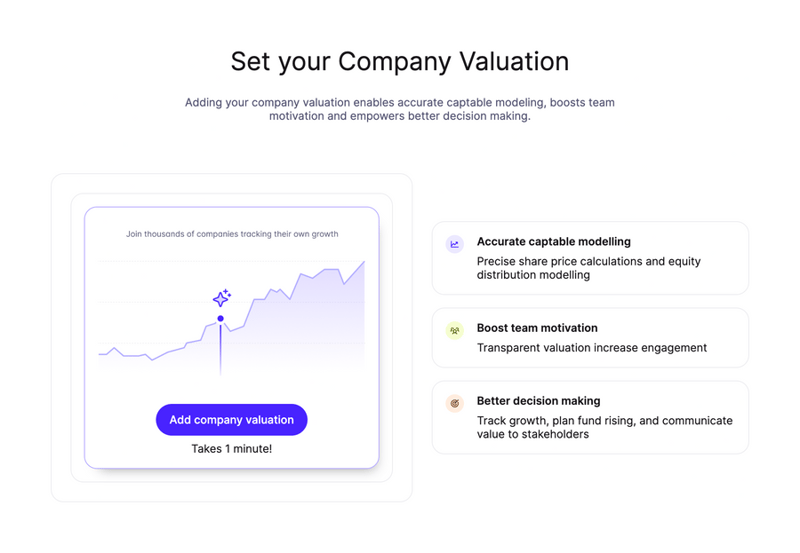 Cake
				empty state ui component