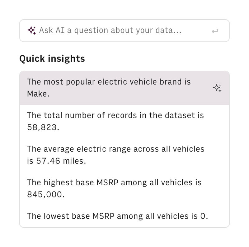 Rows
				artificial intelligence ui component