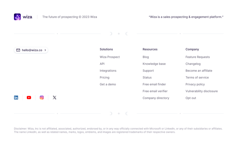 Wiza
				footer ui component
