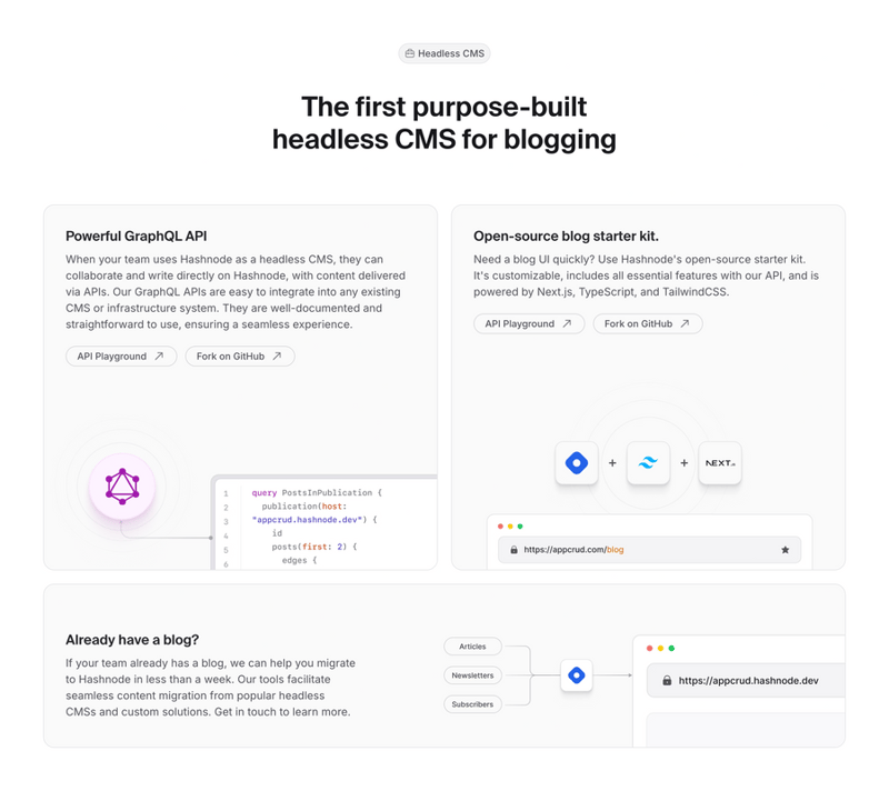 Hashnode
				bento box ui component