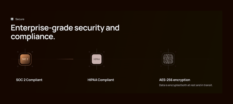 Lindy
				illustration ui component