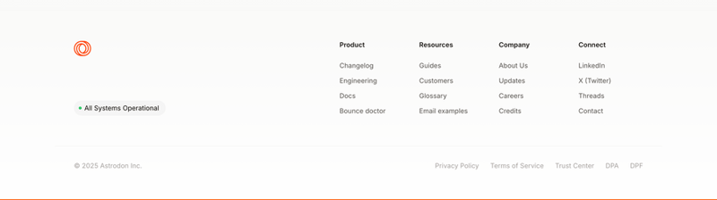 Loops
				footer ui component