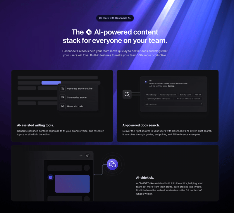 Hashnode
				bento box ui component