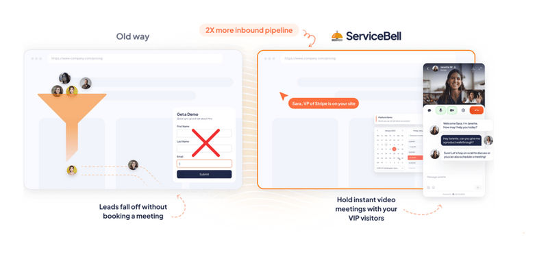 ServiceBell
				illustration ui component