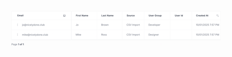 Loops
				table ui component