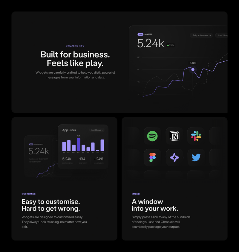 Chronicle
				bento box ui component