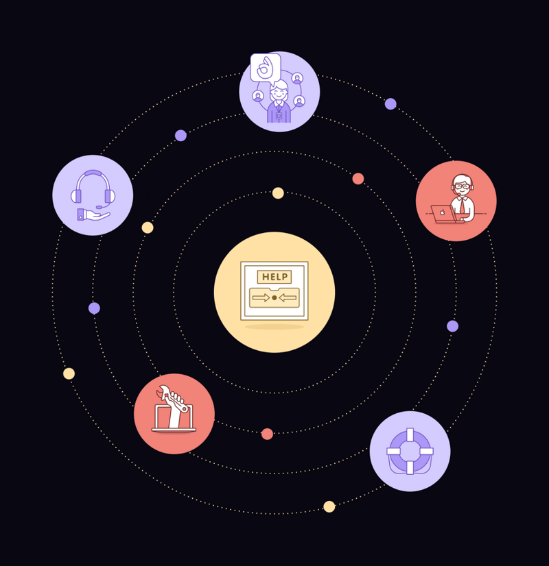 Swell
				illustration ui component