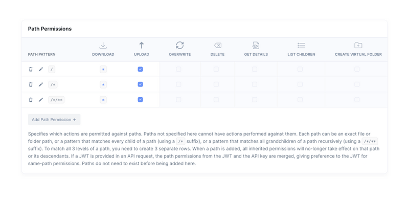 Bytescale
				table ui component