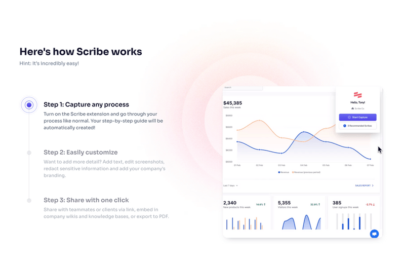 Scribe
				stepper ui component