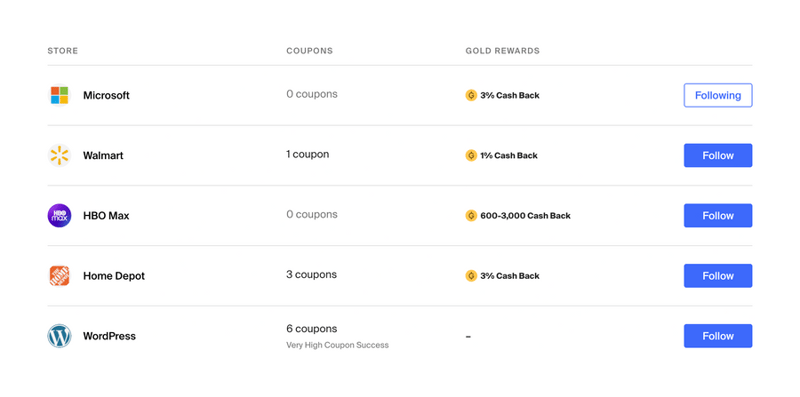 Honey
				table ui component