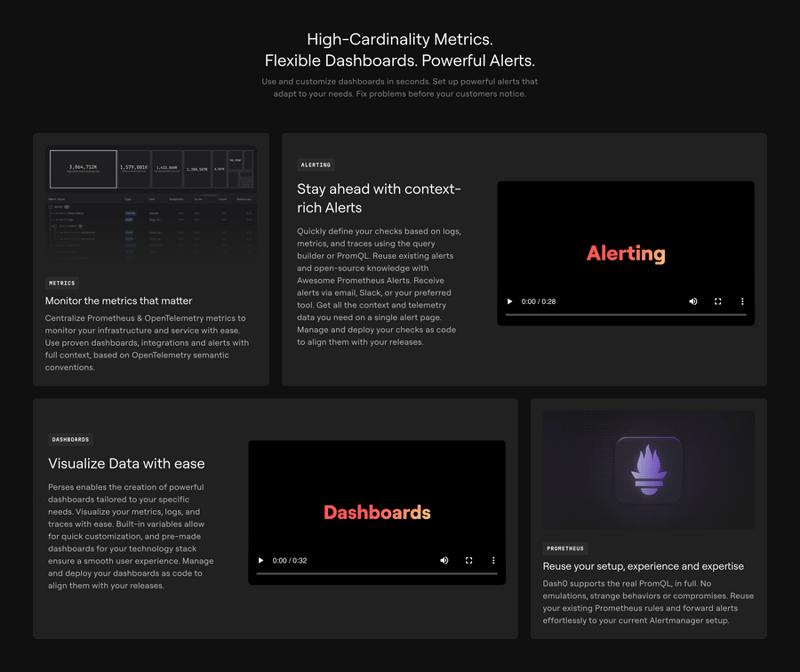 Dash0
				bento box ui component