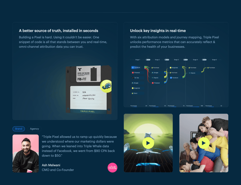Triple Whale
				bento box ui component