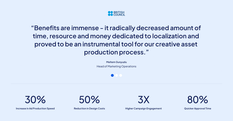 Creatopy
				social proof ui component