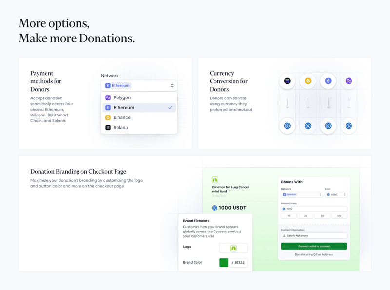 Copperx
				bento box ui component