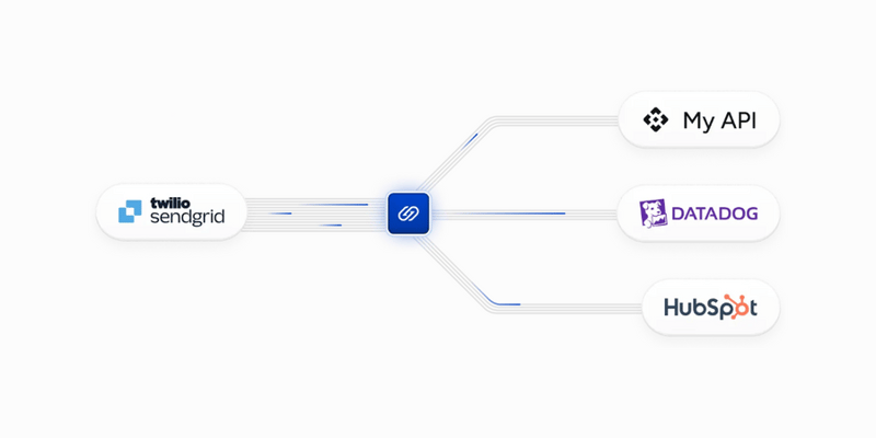 Hookdeck
				illustration ui component