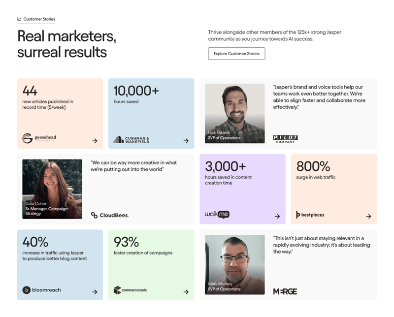 Jasper
				social proof ui component