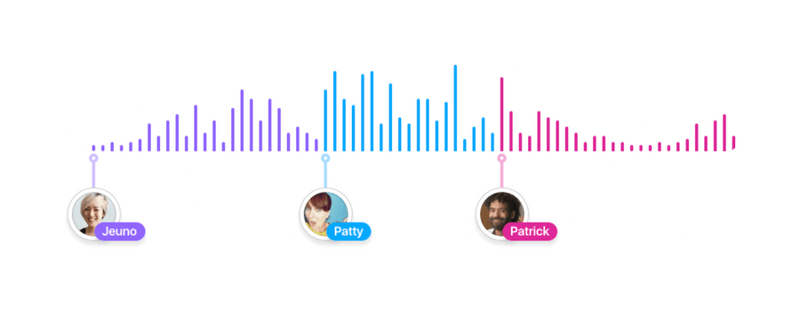 Descript
				illustration ui component