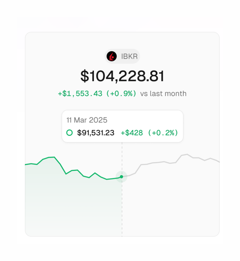 Maybe Finance
				illustration ui component
