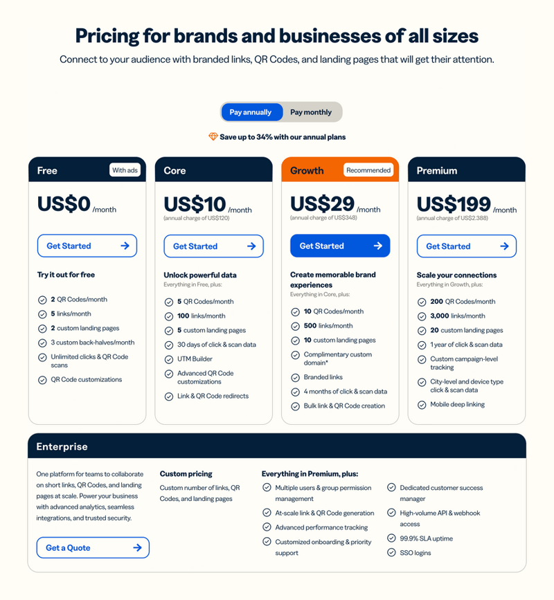 Bitly
				pricing section ui component