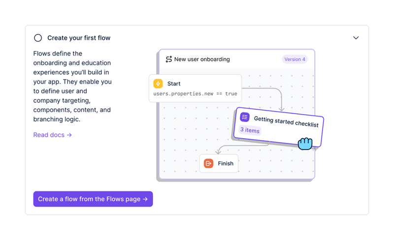 Dopt
				accordion ui component