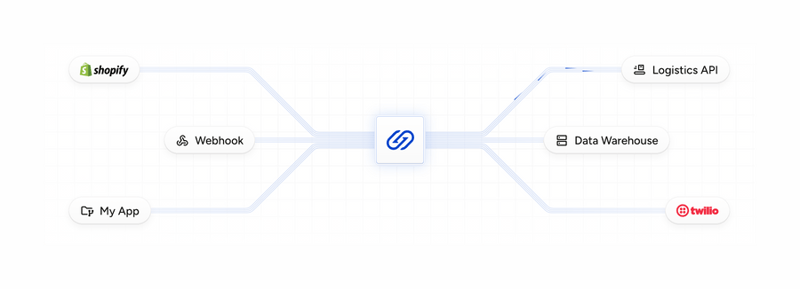 Hookdeck
				illustration ui component
