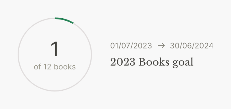 Literal
				progress indicator ui component