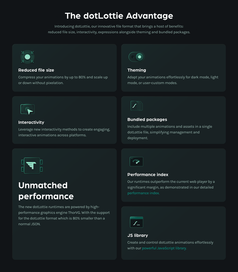 Lottie
				bento box ui component