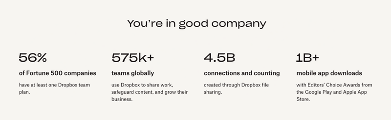 Dropbox
				social proof ui component