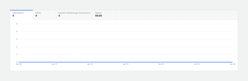 Quora
				charts ui component