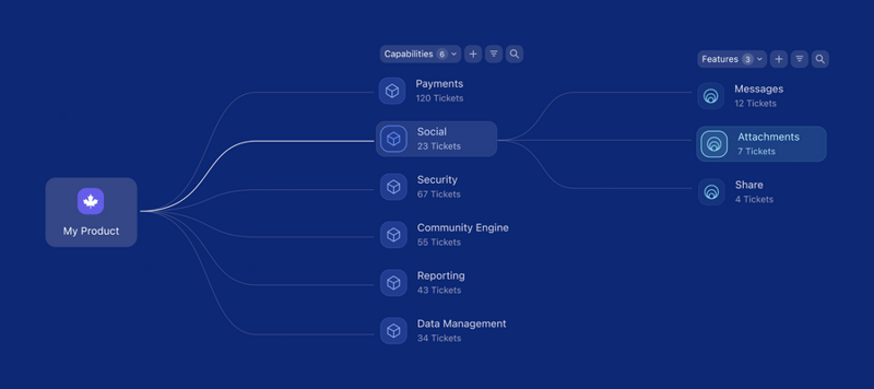 DevRev
				illustration ui component