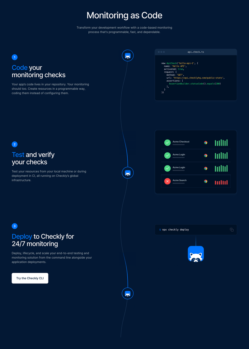 Checkly
				illustration ui component