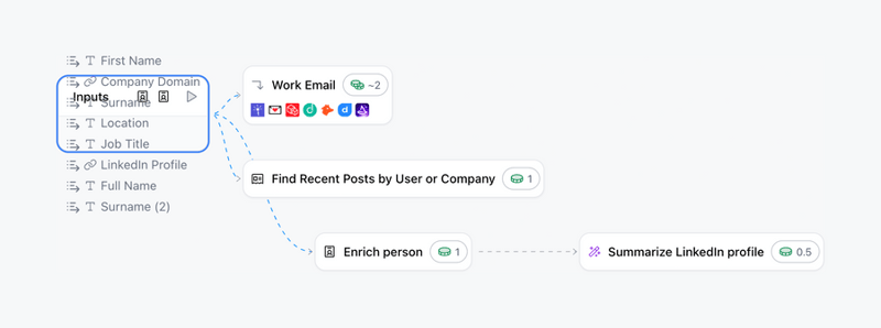 Clay
				query builder ui component