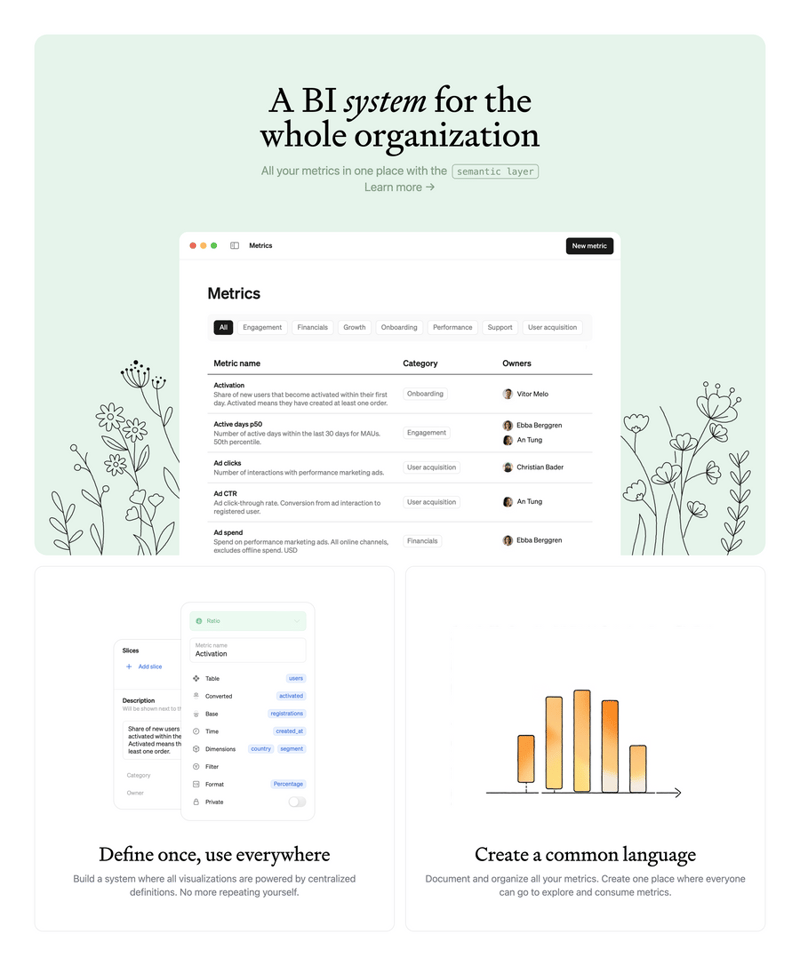 Steep
				bento box ui component