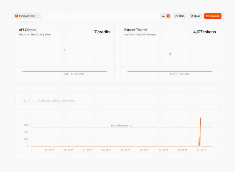 Firecrawl
				charts ui component