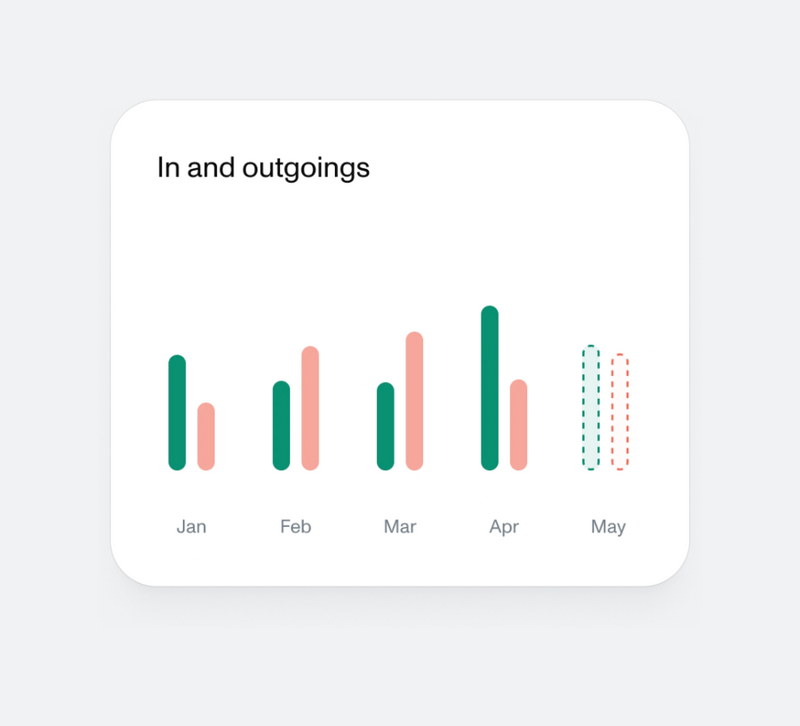 Tola
				illustration ui component